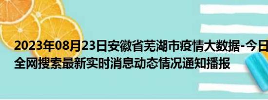 2023年08月23日安徽省芜湖市疫情大数据-今日/今天疫情全网搜索最新实时消息动态情况通知播报
