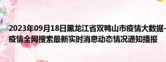 2023年09月18日黑龙江省双鸭山市疫情大数据-今日/今天疫情全网搜索最新实时消息动态情况通知播报