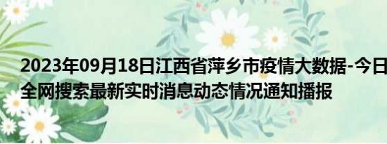 2023年09月18日江西省萍乡市疫情大数据-今日/今天疫情全网搜索最新实时消息动态情况通知播报