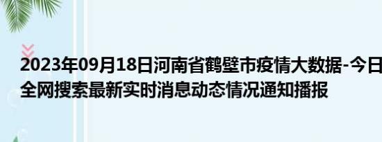 2023年09月18日河南省鹤壁市疫情大数据-今日/今天疫情全网搜索最新实时消息动态情况通知播报